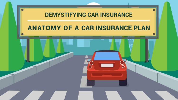 Anatomy of a car insurance plan